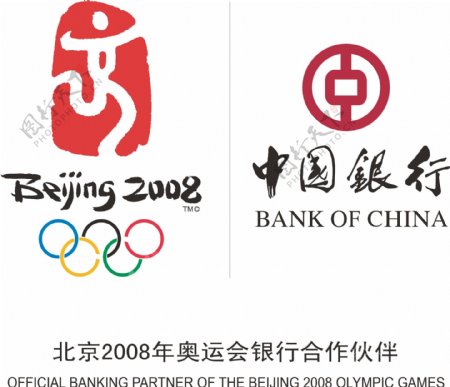 中国银行奥运标组合