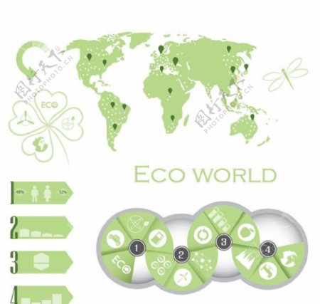 环保ECO保护环境图片