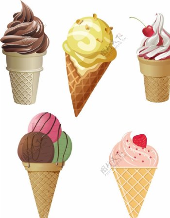 卡通脆筒冰淇淋图片