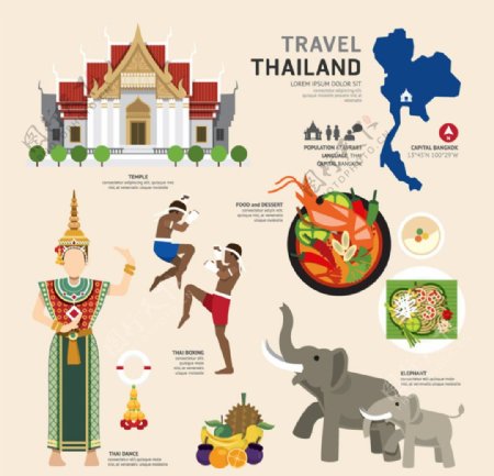 旅游文化之泰国文化图片