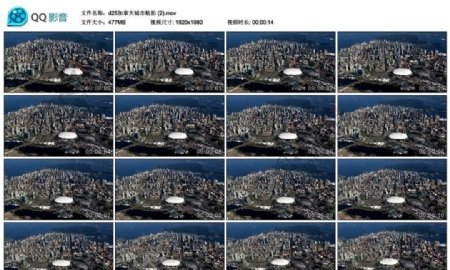 城市高空航拍高清实拍视频素材