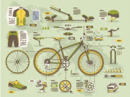 自行车零件图片