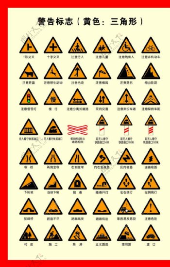 交通警告标志图片