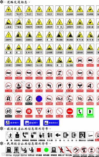 各行业矢量安全警示标图片