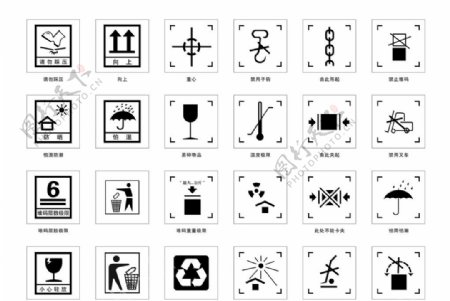 包装图示标志图片