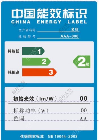最新中国能效标识节能灯图片