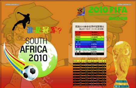 预测南非世界杯冠军图片
