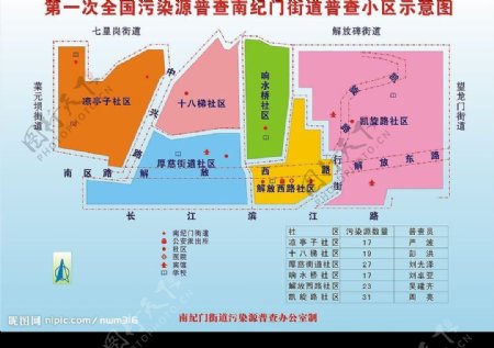 重庆南纪门地区普查小区示意图cdr源文件图片
