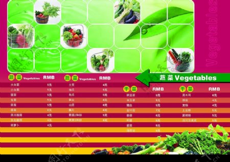 菜谱之蔬菜类图片