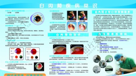 眼科宣传栏图片