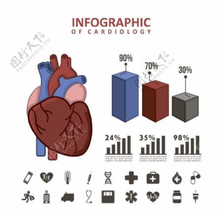 心脏病数据统计图片