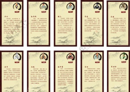 中国古代十大名医图片