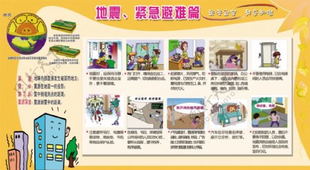 幼儿园地震宣传图片