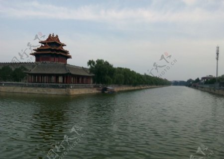 中国故宫博物院古图片