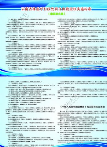 云南省林业厅行政处罚自由裁量权图片