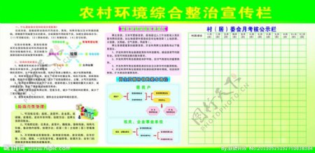 农村环境综合宣传栏图片