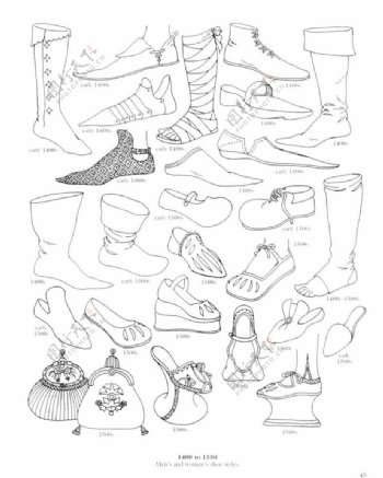 鞋子手绘稿图片