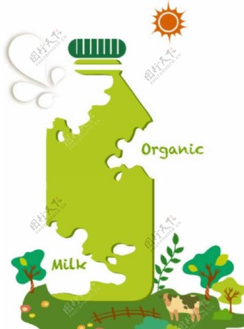 绿色牛奶背景图片