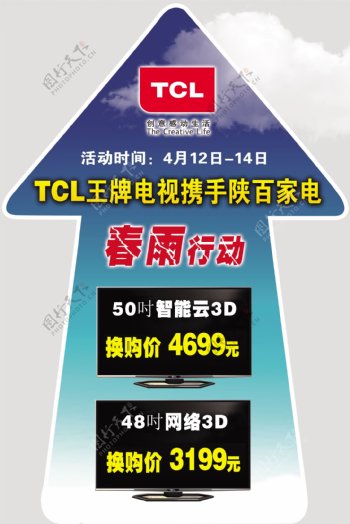 TCL王牌电视指引贴图片