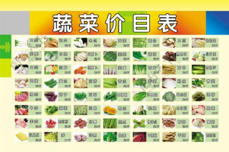 蔬菜价目表图片