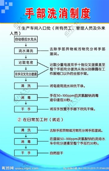 手部洗消制度图片