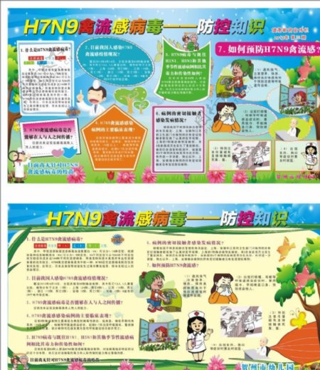 幼儿园H7N9预防板图片