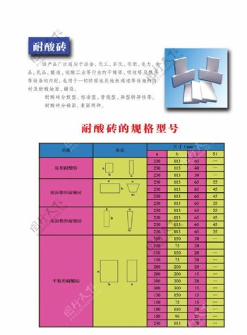 耐火材料图片