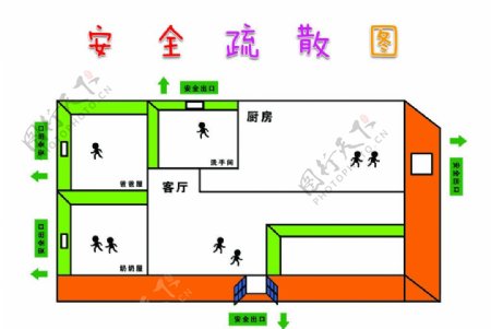 安全防火疏散图图片