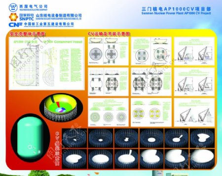 核电展板图片