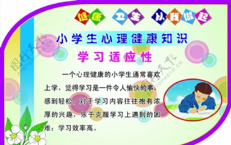 校园知识展板图片