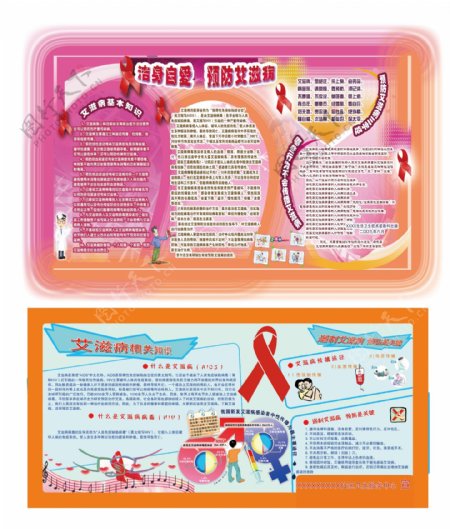 预防艾滋病宣传栏图片