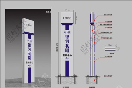 房地产标识图片