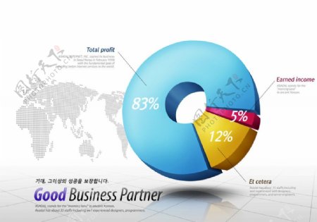 商业数据统计图表PSD分层模板图片