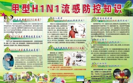 甲型H1N1流感防控知识展板图片