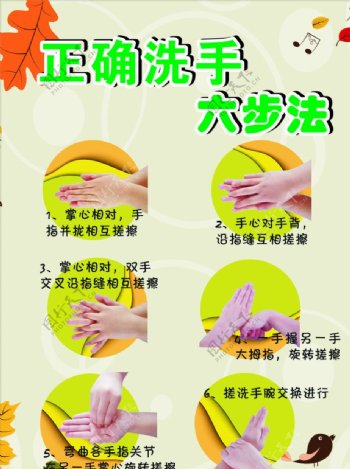 六步洗手法海报图片