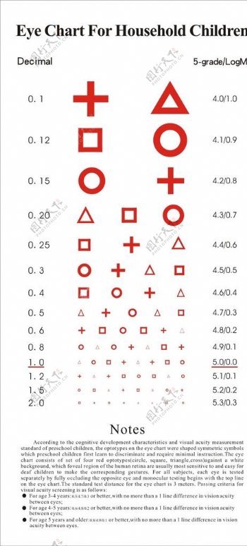儿童视力表图片