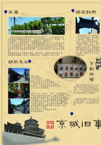 北京考察展板图片