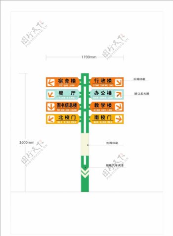 标识系统图片