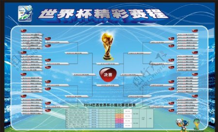 2014巴西世界杯赛程表图片