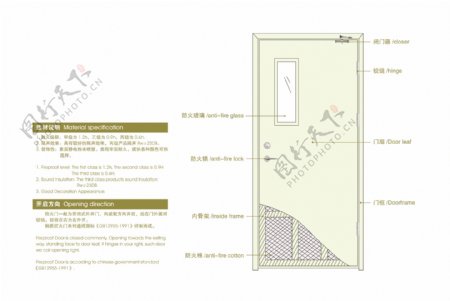 防火门产品结构图片