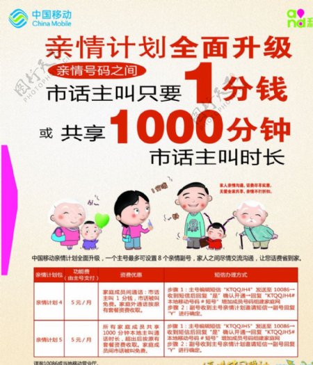 中国移动资费海报图片