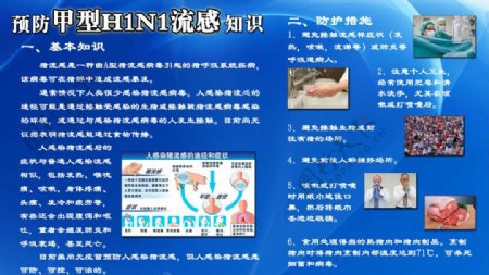 预防甲型HINI流感知识展板图片