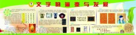 中国文字历史图图片
