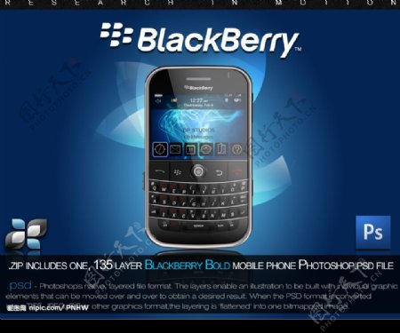Blackberry手机图片