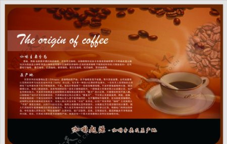 咖啡起源图片