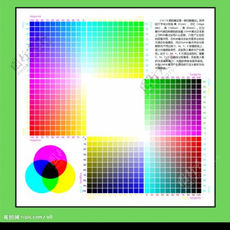 CMYK色谱3图片