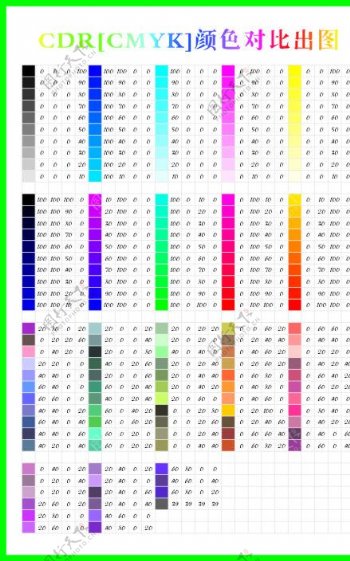 CMYK数值表图片