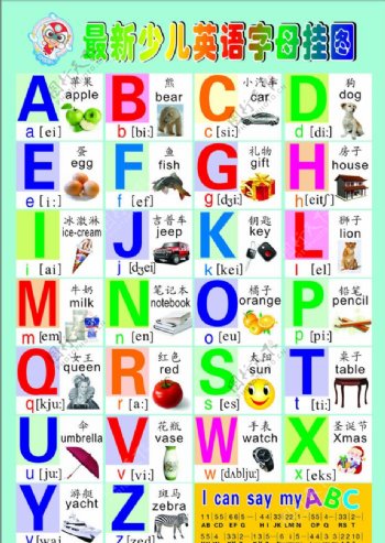 幼儿字母表高清图片