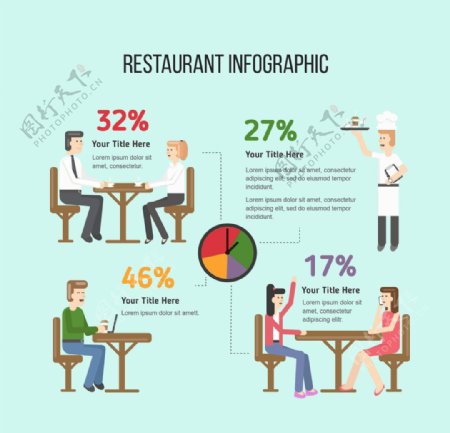 餐厅信息图表