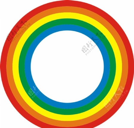 圆形五环彩虹颜色球